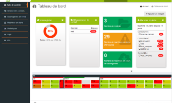 nouveautés v4 kiwi backup nouveautés v4 kiwi backup