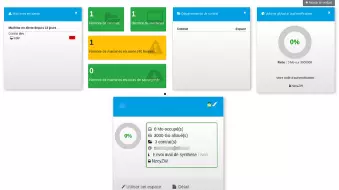 renforcement-de-lauthentification-kiwi-backup