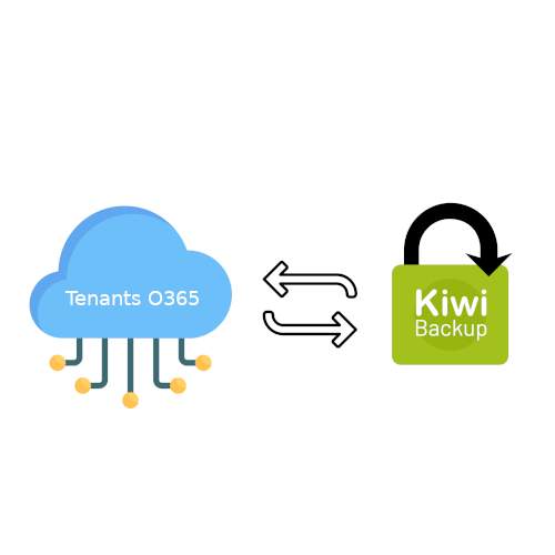 Schema_backup_cloud-to-cloud_o365 Schema_backup_cloud-to-cloud_o365