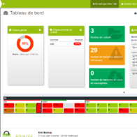 salle-de-controle-300x196 salle-de-controle-300x196