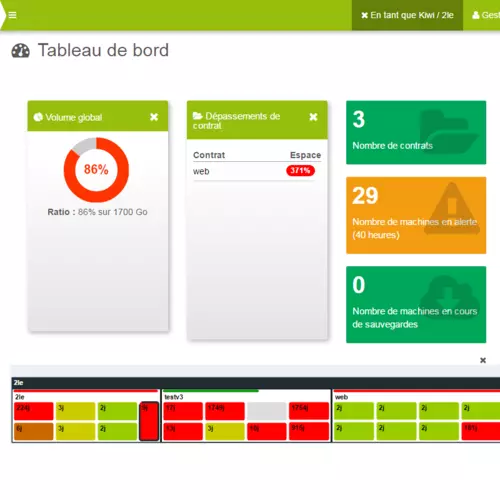 salle de controle