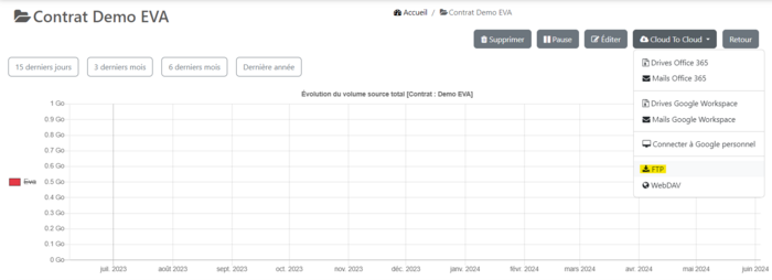 sauvegarde_FTP sauvegarde_FTP