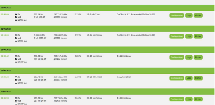 gain de performance gain de performance