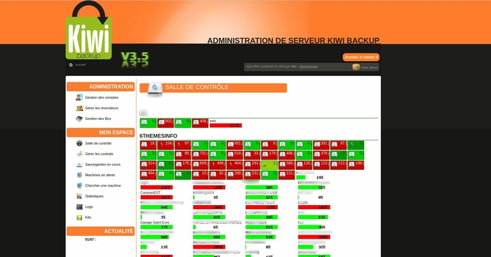 v3 kiwi backup v3 kiwi backup