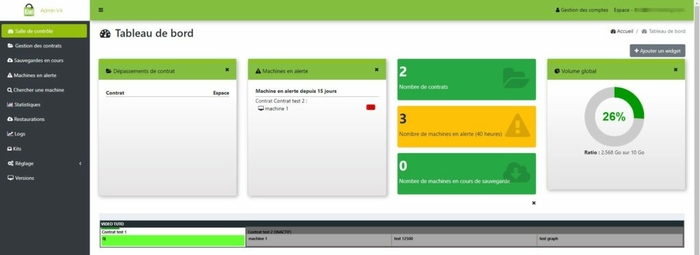 contrat-innactif-nouvelle-fonctionalite-kiwi-backup-1024x373 contrat-innactif-nouvelle-fonctionalite-kiwi-backup-1024x373