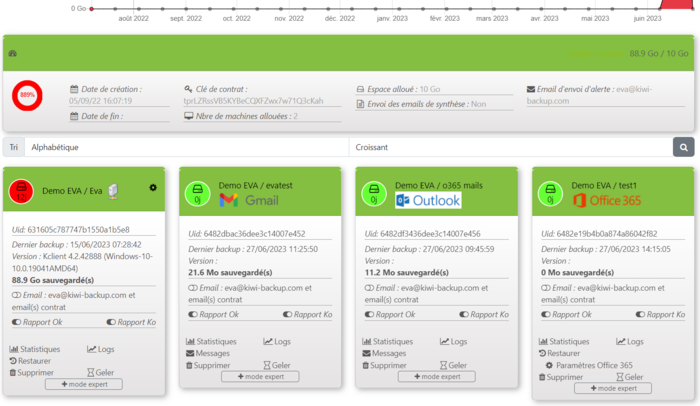 Sauvegarde mails Office 365 Sauvegarde mails Office 365
