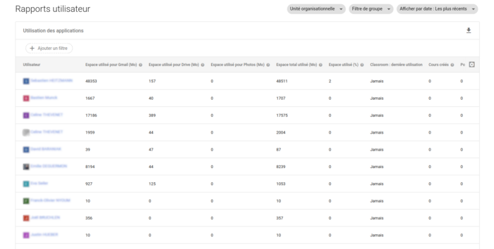 volume_drives_google_workspace volume_drives_google_workspace